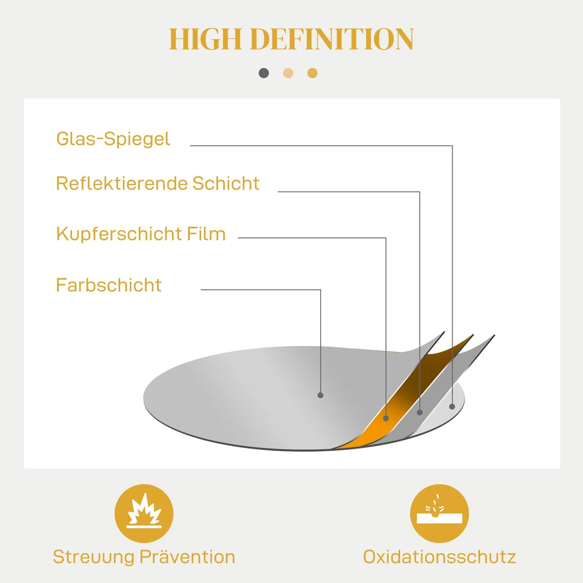 HOMCOM Wandspiegel, Ø65 cm Wandschmuck mit Spiegel, Metallrahmen, Flurspiegel, Wandkunstwerk für Wohnzimmer, Schlafzimmer, Gold