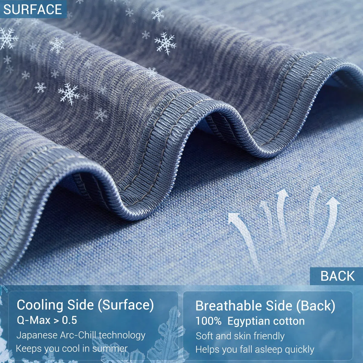 Marchpower Kühldecke 229 x 274cm, leichte Sommerdecke mit Japanische Arc-Chill Q-Max>0.5 Kühlfasern, Nimmt Körperwärme auf, 2 in 1 doppelseitig Kinderdecke Wohndecke Sofadecke Reisedecke - Blau