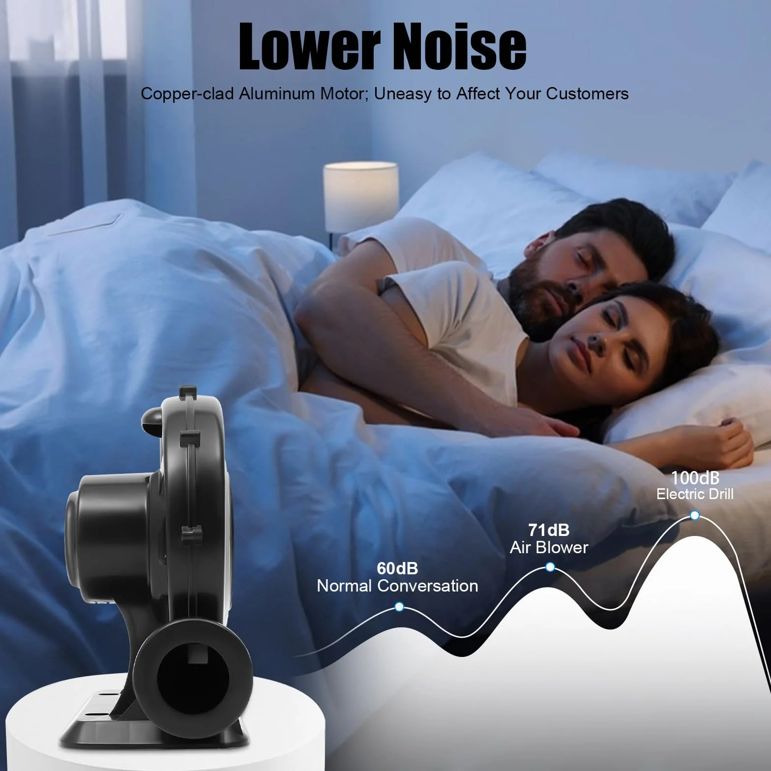 220V Dauergebläse 250W Luftpumpe Hochdruckgebläse für Aufblasbare Spielzeuge Hüpfburg Luftpumpe Gebläsepumpe Radialventilator