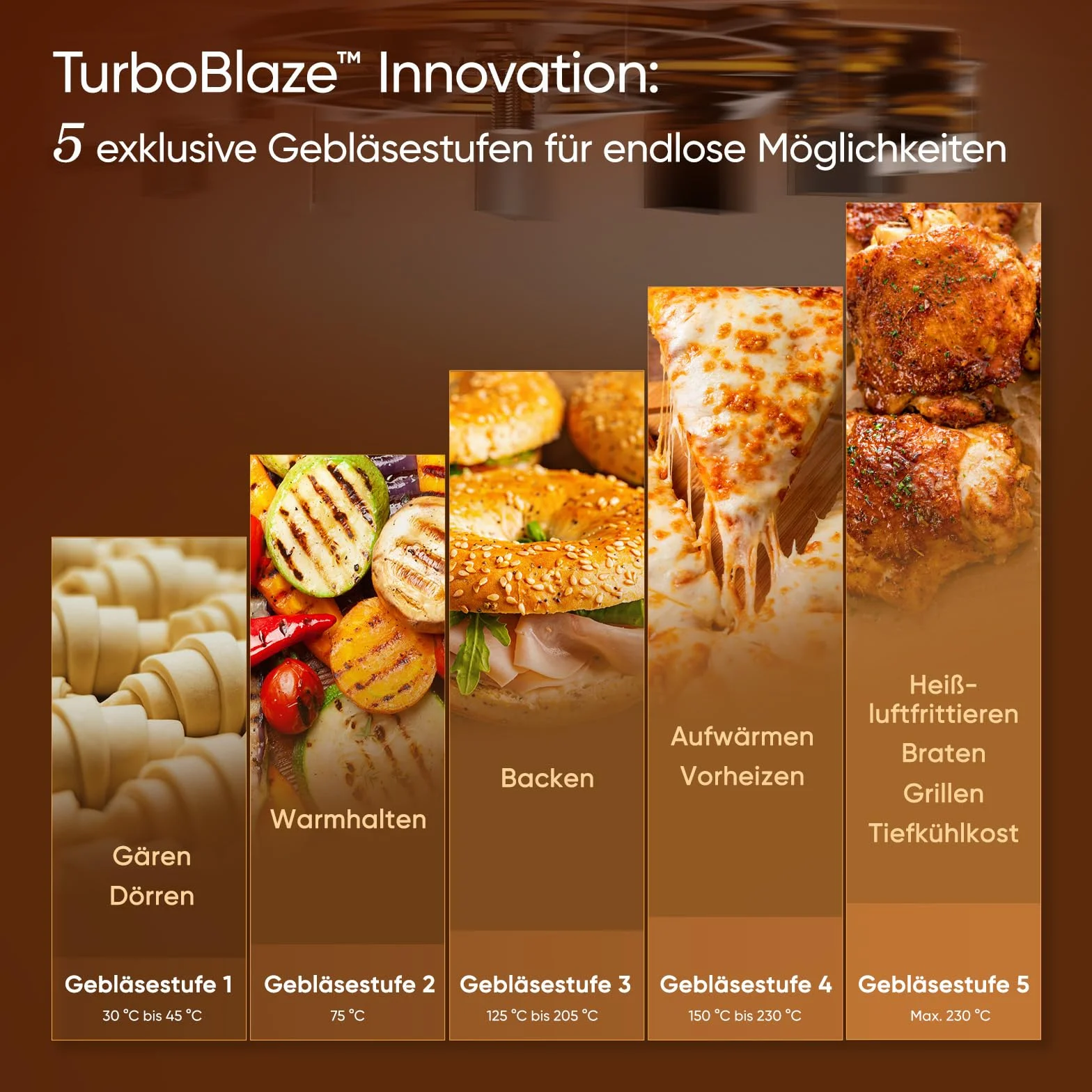 Cosori Turboblaze Airfryer mit Keramikbeschichtung, 9-in-1 Heißluftfritteuse, Backen, Grillen, Braten, Air Fryer XXL 6L, leiser DC Motor mit 5 Gebläsestufen, 87 Rezepte