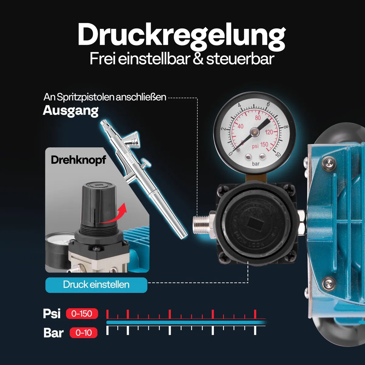 VIVOHOME Airbrush-Set mit 1/5 PS professionellem Luftkompressor und 3 Dual-Action-Airbrush-Pistolen, Schwerkraft- und Siphon-Zufuhr, leises Airbrush-Set mit Halter, Reinigungsbürste, Klebeband