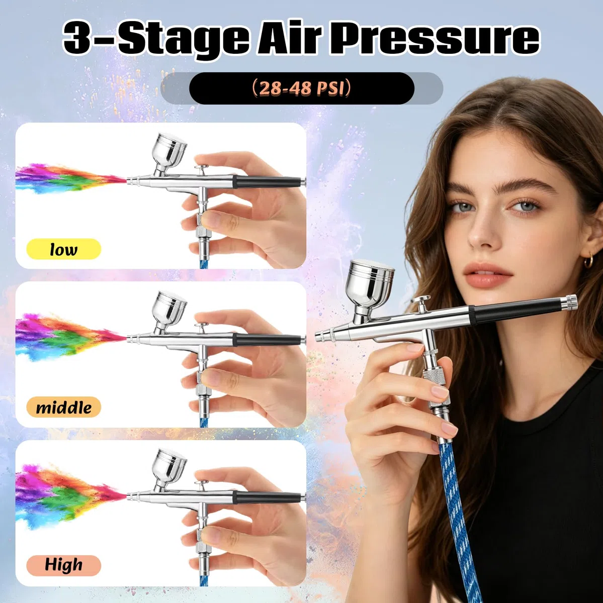 Airbrush Set mit tragbarem Kompressor, 3-stufiger Luftdruck (28-48 PSI) & 3 Düsen (0,2/0,3/0,5 mm),12W Double-Action Airbrush-Pistole für Modellbau, Make-up, Nailart & Tortendeko