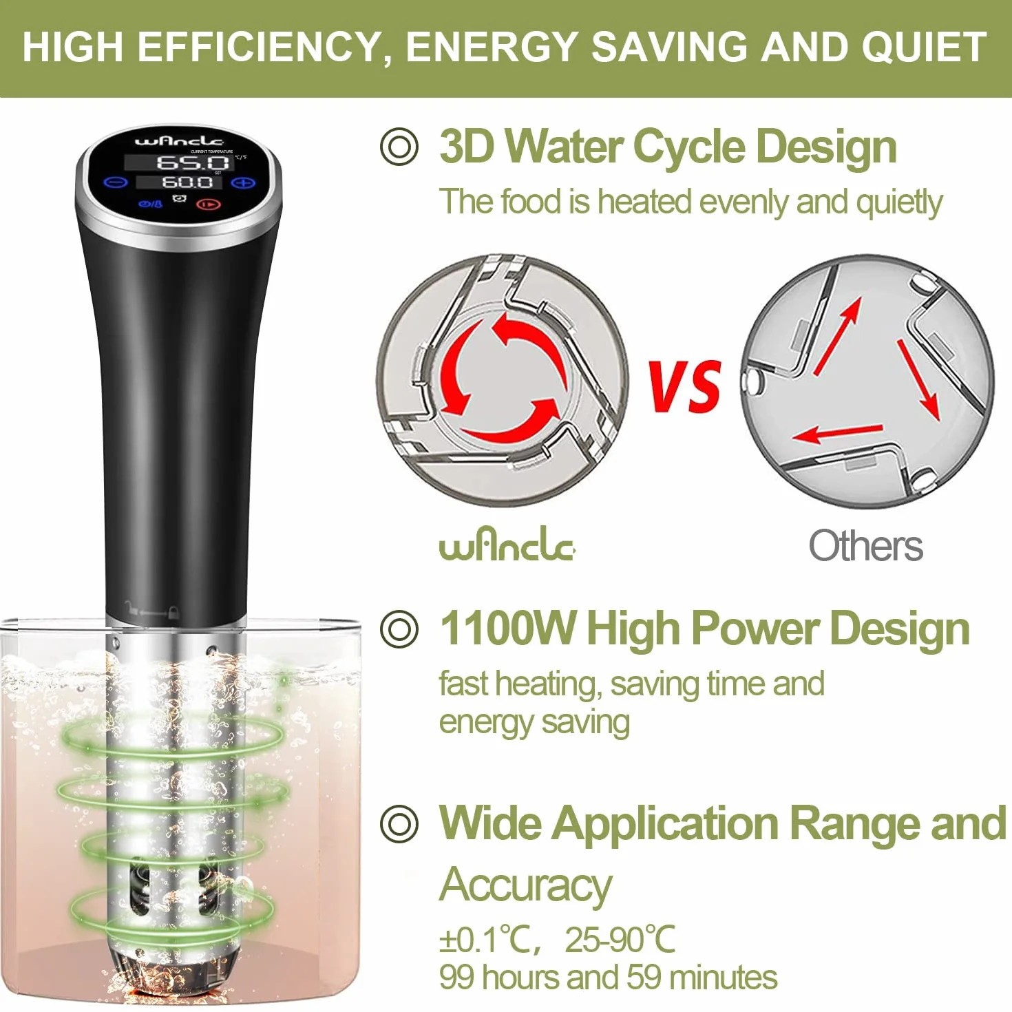 Sous Vide, Wancle Sous Vide Garer Stick 1100W IPX7 Wasserdicht Präzisionskochtopf Immersion Zirkulator Mit Reservierungsfunktion, einfach zu speichern