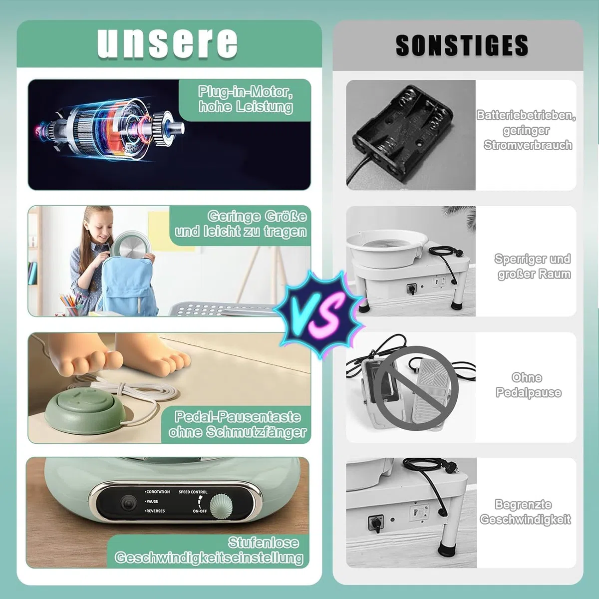 fisca Mini-Töpferscheibe, 4,7" Töpferscheibe für Kinder, Jugendliche und Erwachsene Anfänger, Plug-In-Motor, 1,32 lbs luftgetrockneter Ton, Bastelset für DIY, Keramikarbeiten und Kunstschaffen