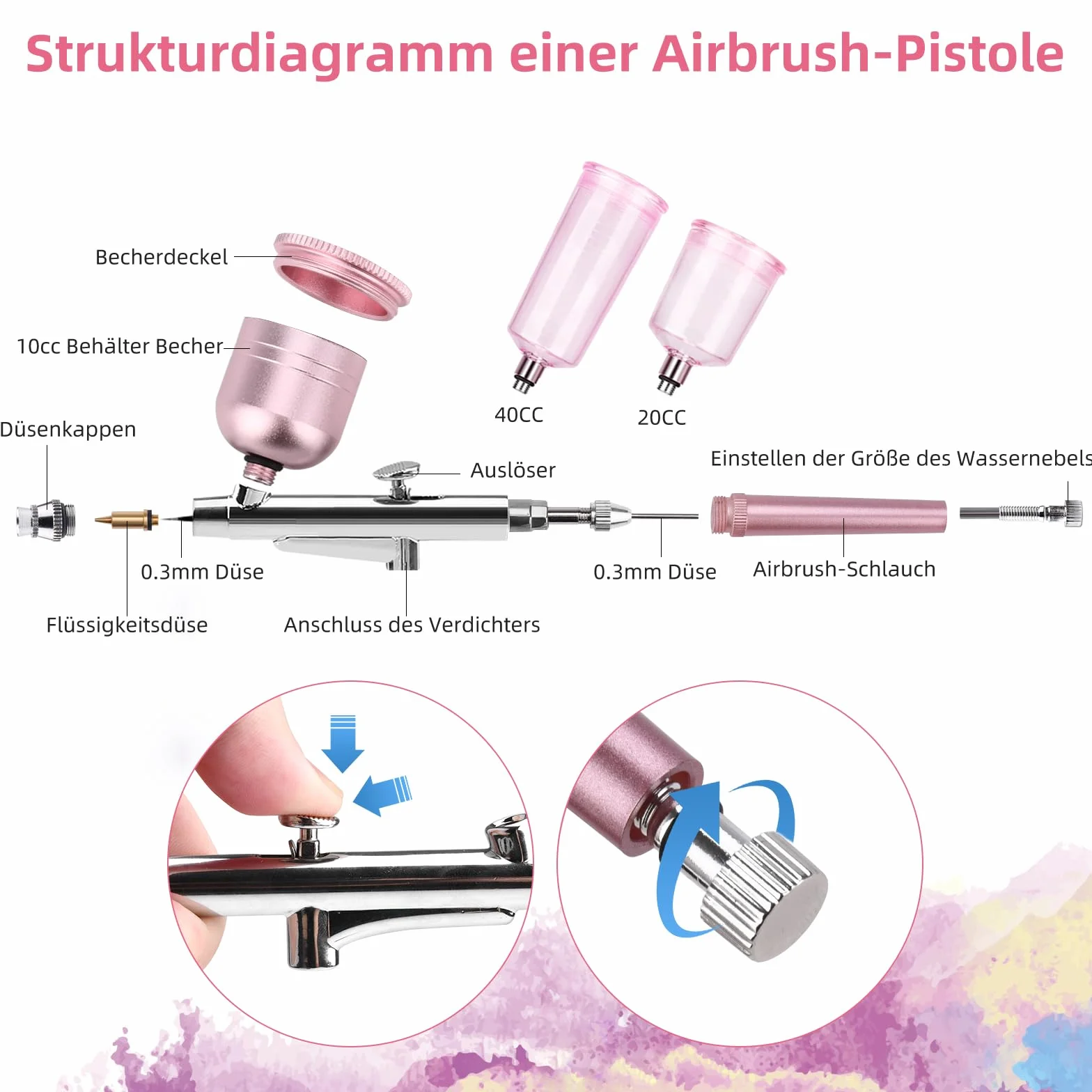 Daakro Airbrush Set, Spritzpistole mit Kompressor 38PSI Kabelloses Airbrush-Kit，Mini wiederaufladbare kosmetische Airbrush，Kuchendekoration, Nagelkunst, Tattoos, und Gesichtsbemalung