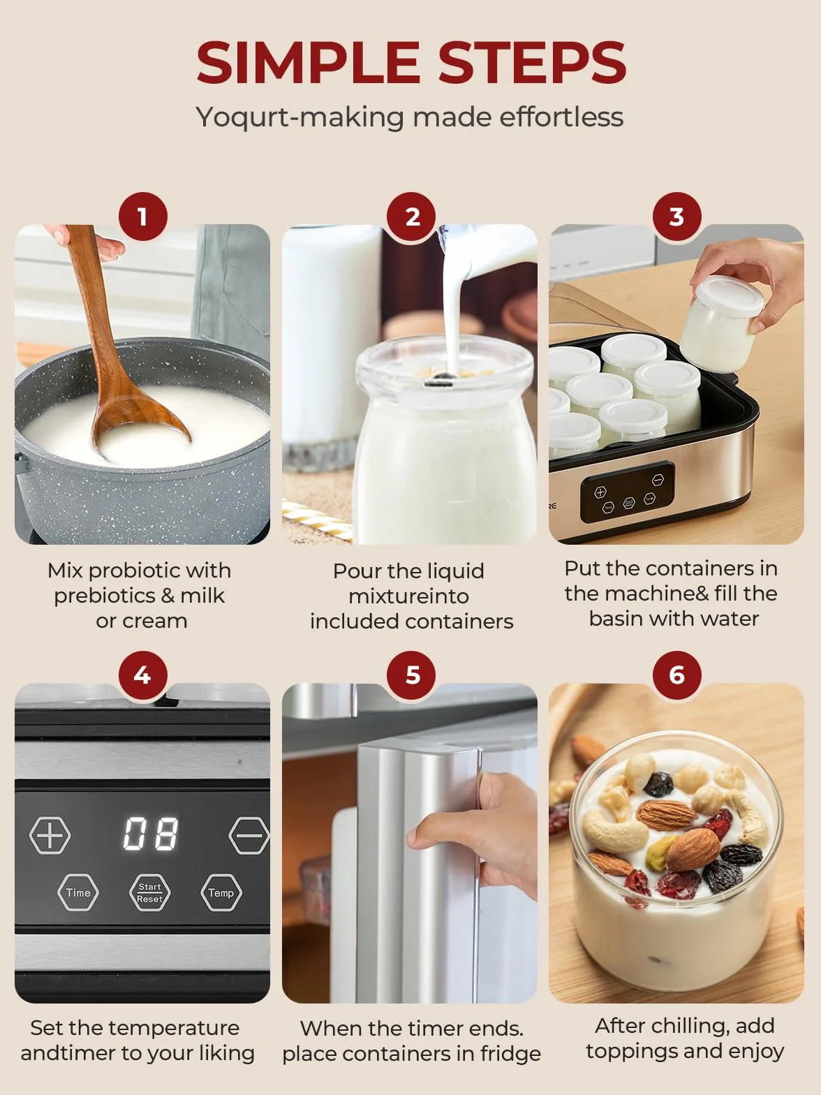 FOHERE Joghurtbereiter 25W inkl. 12 Glasbehälter à 180 ml für bis 2,16L Selbstgemachten Joghurt, Griechischer Joghurtmaschine mit Temperatur und Timer, LCD Display, Abschaltautomatik, BPA-frei