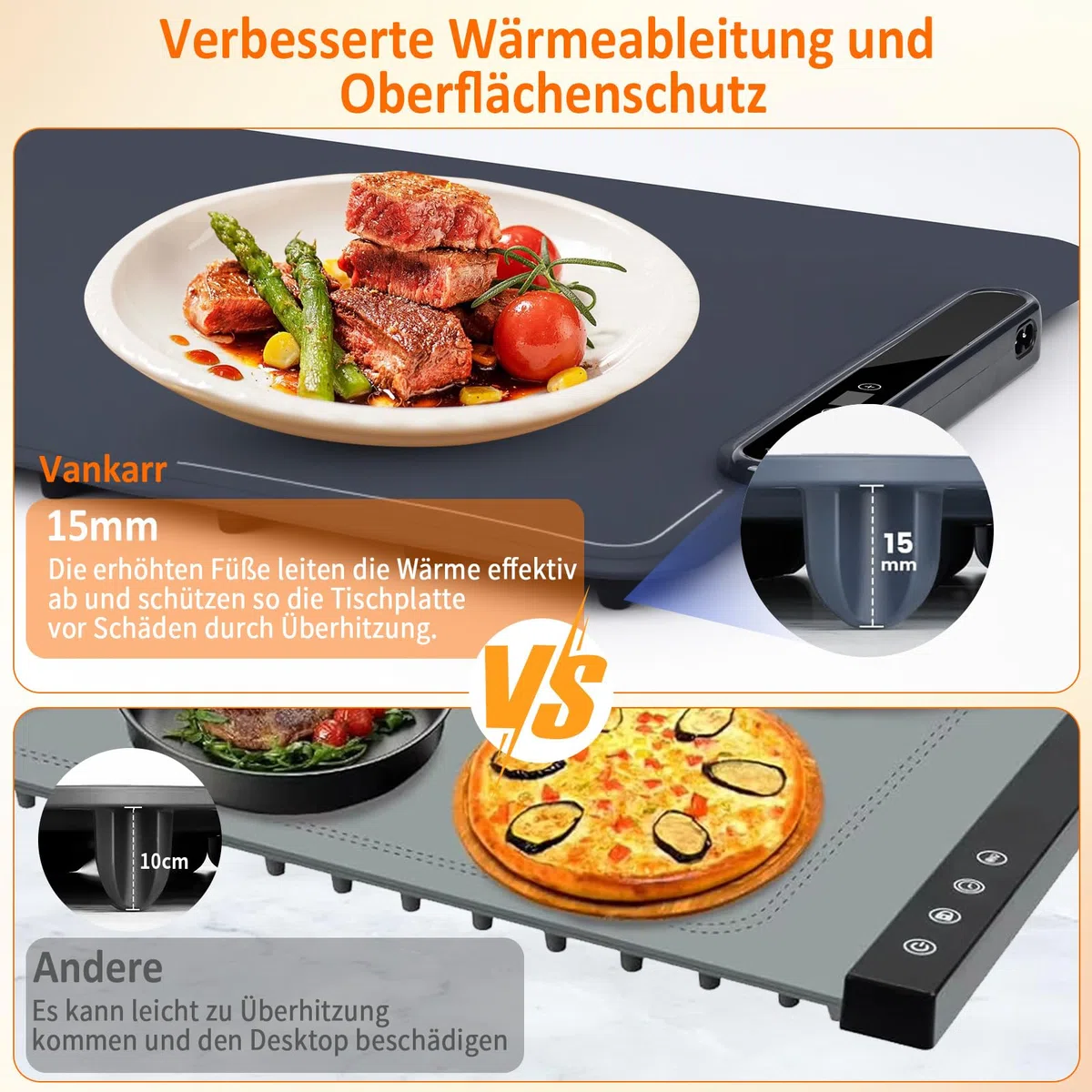 Elektrische Warmhalteplatte für Speisen, 40-100℃ Speisenwärmer Elektrisch Wärmeplatte Essen Faltbare Silikon Warmhaltetablett mit Nano-Silikonmaterial Heizplatte Warm Halten oder Auftauen