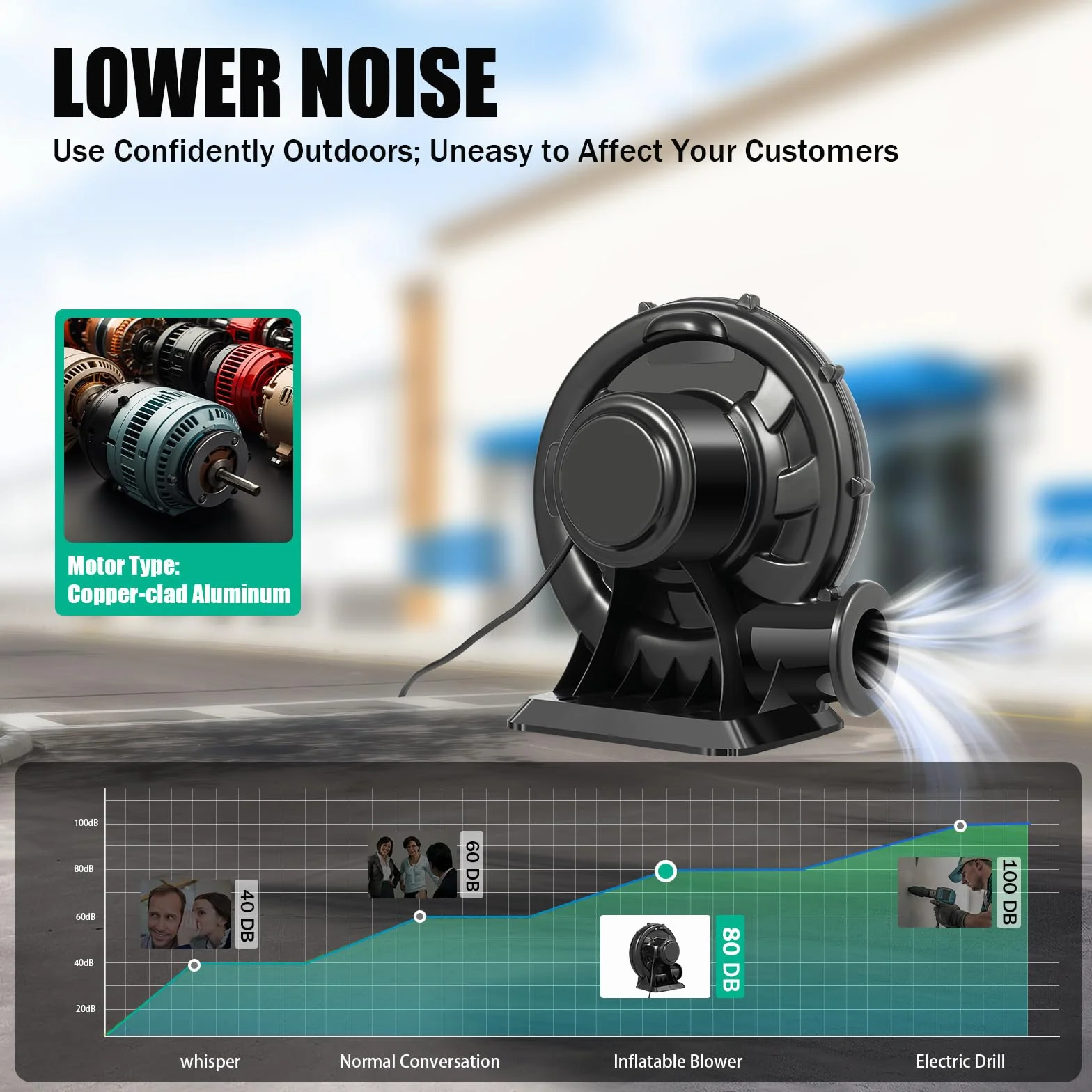 Gebläse 370W für aufblasbare Modelle – Luftgebläse mit 340 m³/h (12007 ft³/h) Luftvolumen & 1250 Pa Winddruck, IP44 Hochdruckgebläse mit 80 dB für Hüpfburg & Werbebogen, 2800 U/min, Schwarz