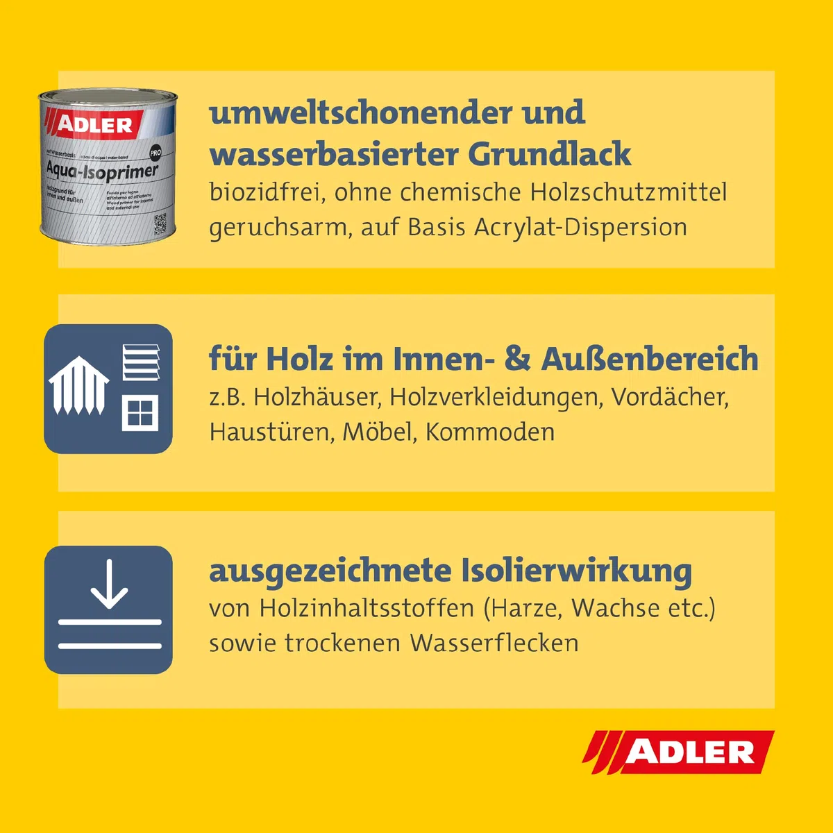 ADLER Aqua-Isoprimer PRO 750ml, Grundierung und Isolierlack für Holz, weiß, für innen und außen