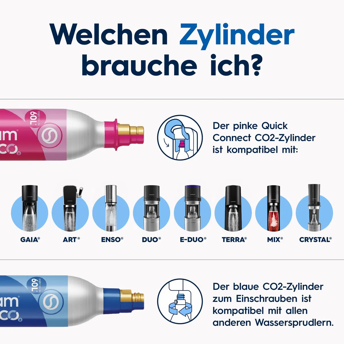 Sodastream ENSO Wassersprudler, Edelstahl Wassersprudler mit Quick Connect CO2-System, inkl. 1 CO2-Zylinder für bis zu 60L Sprudelwasser und 1 ENSO Sprudlerflasche, Sprudelwasser Maschine, Silber