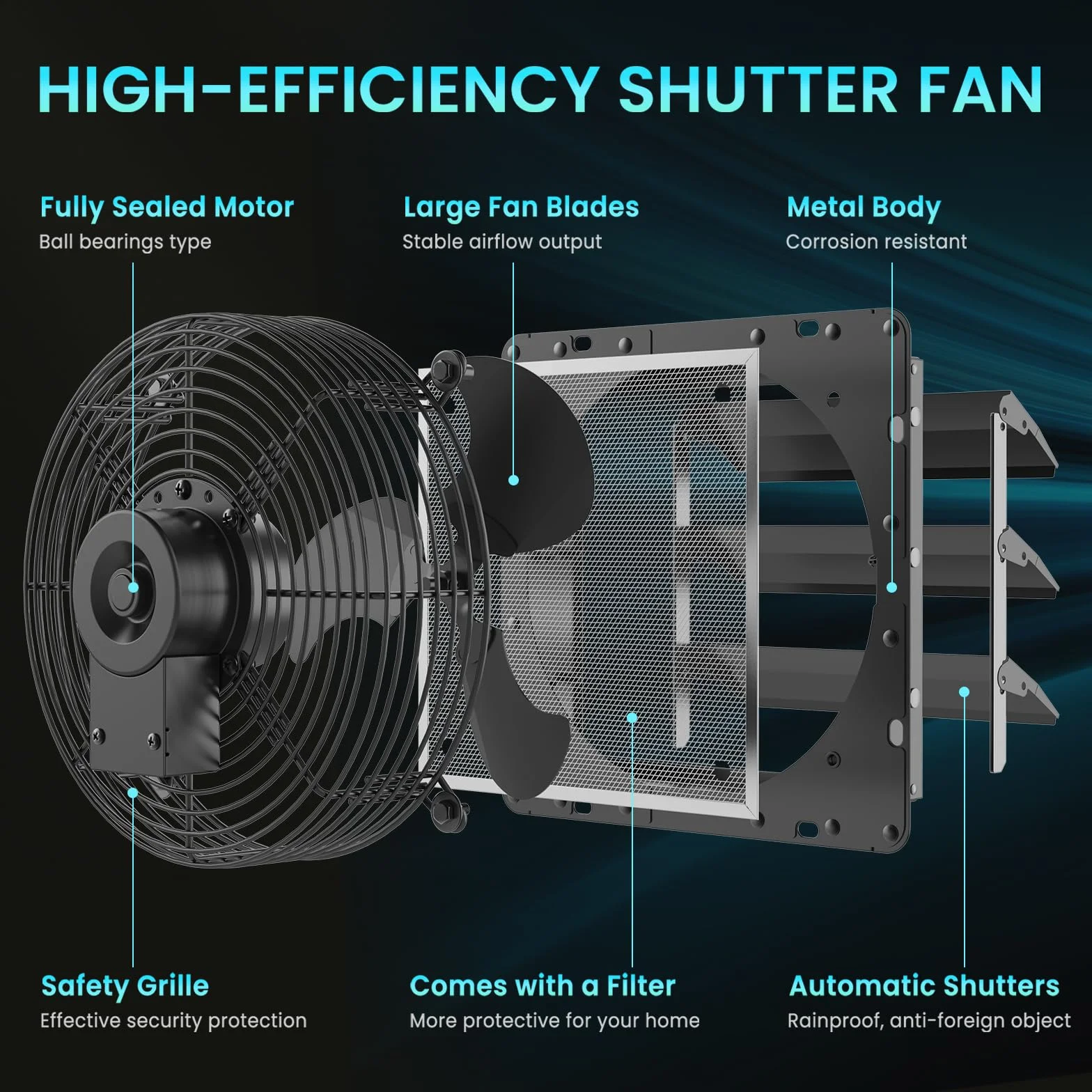 HG Power 250mm Abluftventilator Industrie Wandventilator 1100m³/h mit Maschensieb EU-Stecker Aluminium