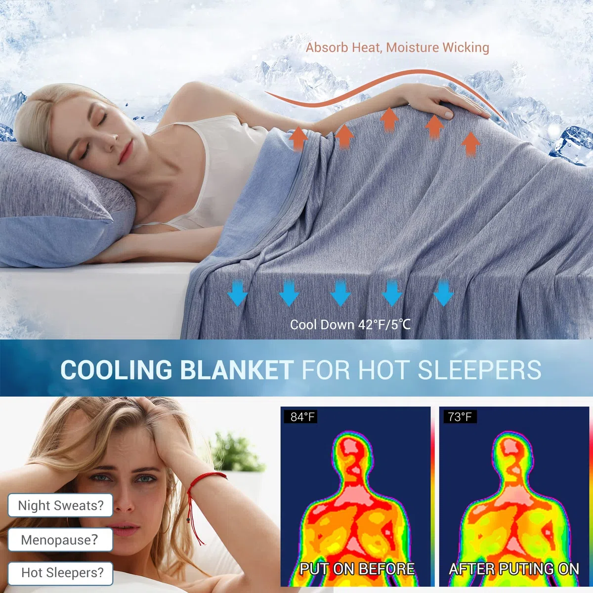 Marchpower Kühldecke 229 x 274cm, leichte Sommerdecke mit Japanische Arc-Chill Q-Max>0.5 Kühlfasern, Nimmt Körperwärme auf, 2 in 1 doppelseitig Kinderdecke Wohndecke Sofadecke Reisedecke - Blau