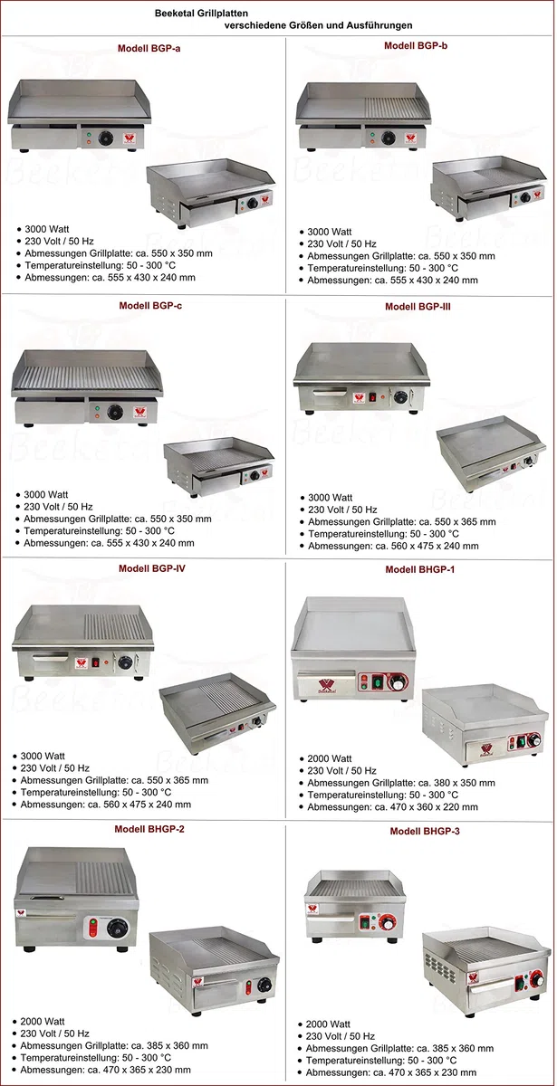 Beeketal 'BGP-c' Profi Gastro Gusseisen Grillplatte elektrisch mit 55 x 35 cm Grillfläche (geriffelt), stufenlos 50-300 °C (3000 Watt), Elektrogrill mit Spritzschutz und Fett Auffangbehälter