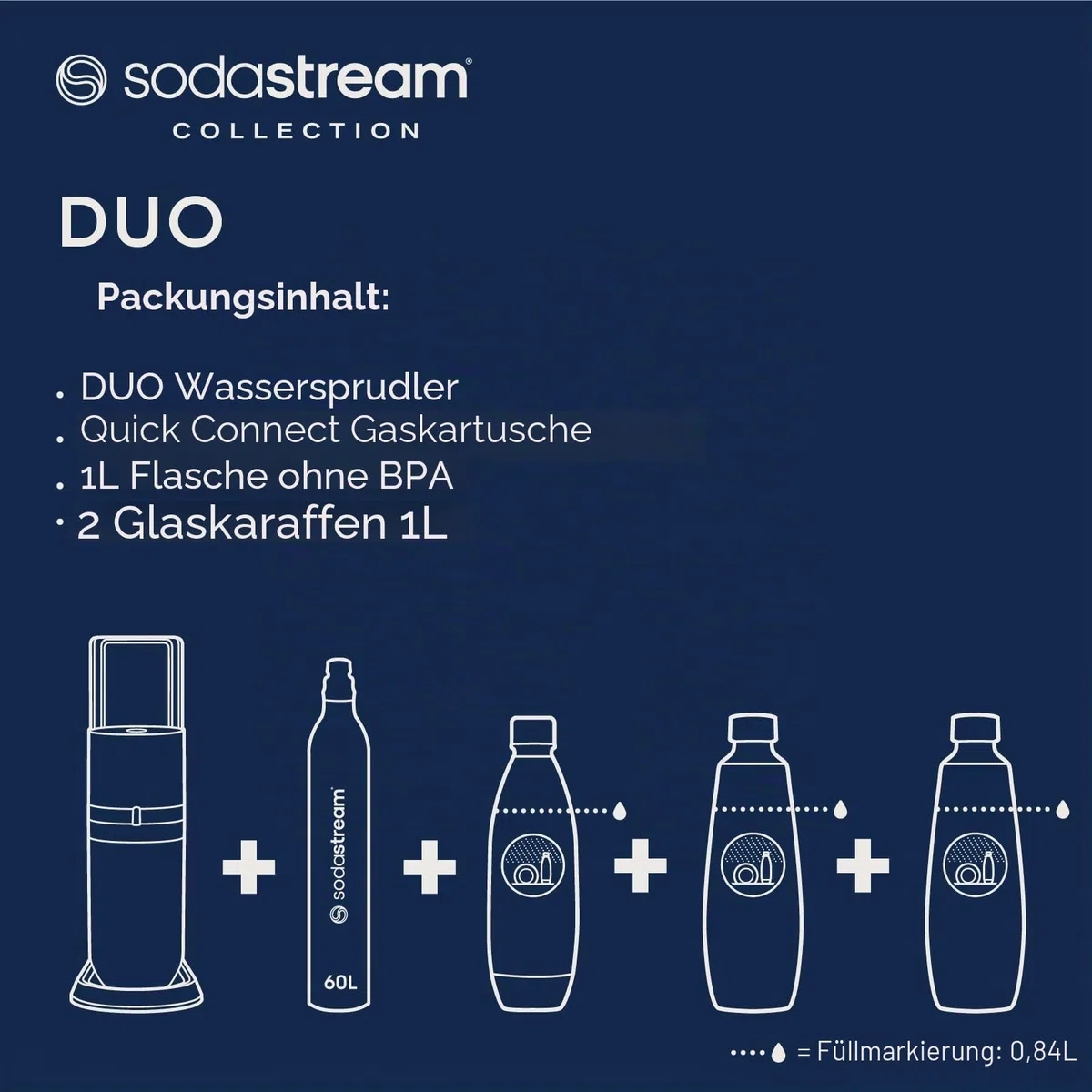 SodaStream Wassersprudler DUO Vorteilspack mit 1x Quick-Connect CO2-Zylinder, 2x 1L Glasflasche und 1x 1L spülmaschinenfeste Kunststoff-Flasche, Höhe: 44cm, Farbe: Titan