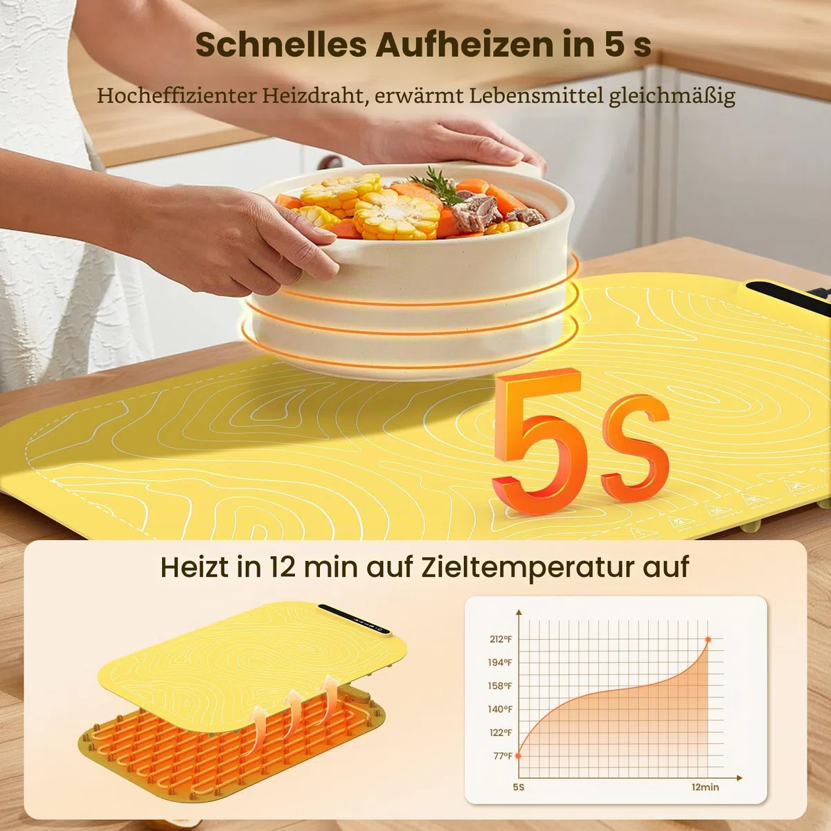 Elektrisches Warmhalte-Tablett für Lebensmittel, Vollflächige Heizung Speisenwärmematte, Rollbare & Tragbare Speisenwärmer, Speisenwärmer für Partys Buffet, Warmhalteschalen für Buffets Party (Yellow)