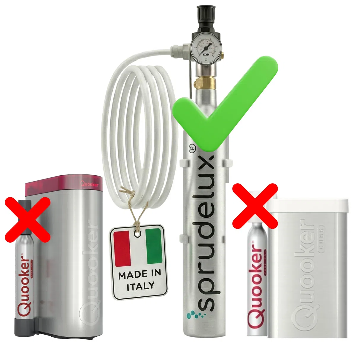 SPRUDELUX CO2 Druckminderer zur Verwendung handelsüblichen 425g CO2 Zylindern geeignet für Quooker Cube System 1. & 2. Generation - Wassersprudler Sprudelsystem Sprudelgerät Sprudler. Made in Italy