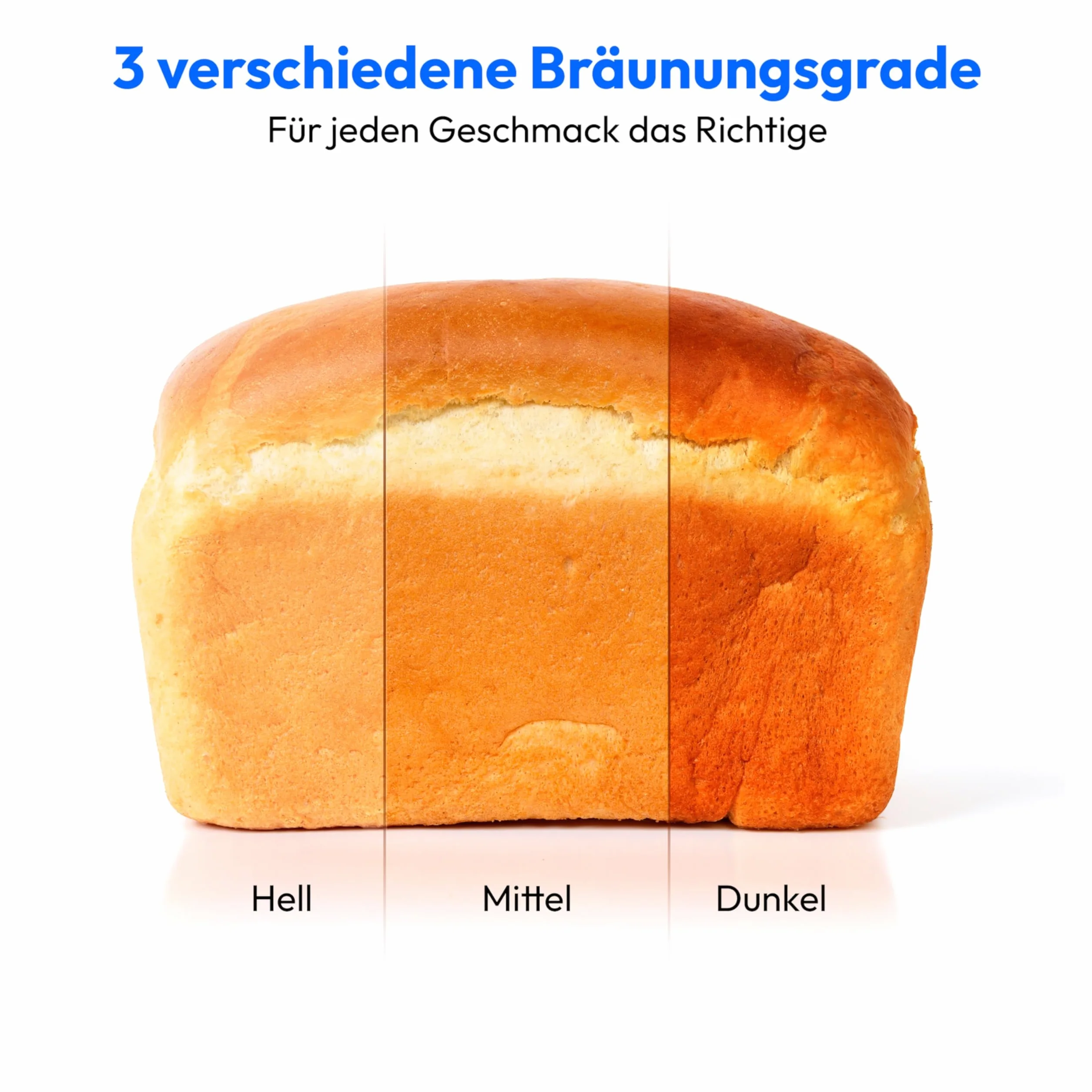 MEDION Brotbackautomat (Brotbackmaschine, 550 Watt, bis zu 1000g, 19 Backprogramme, 3 Bräunungsgrade, Warmhaltefunktion, Zeitvorwahl MD 11011)