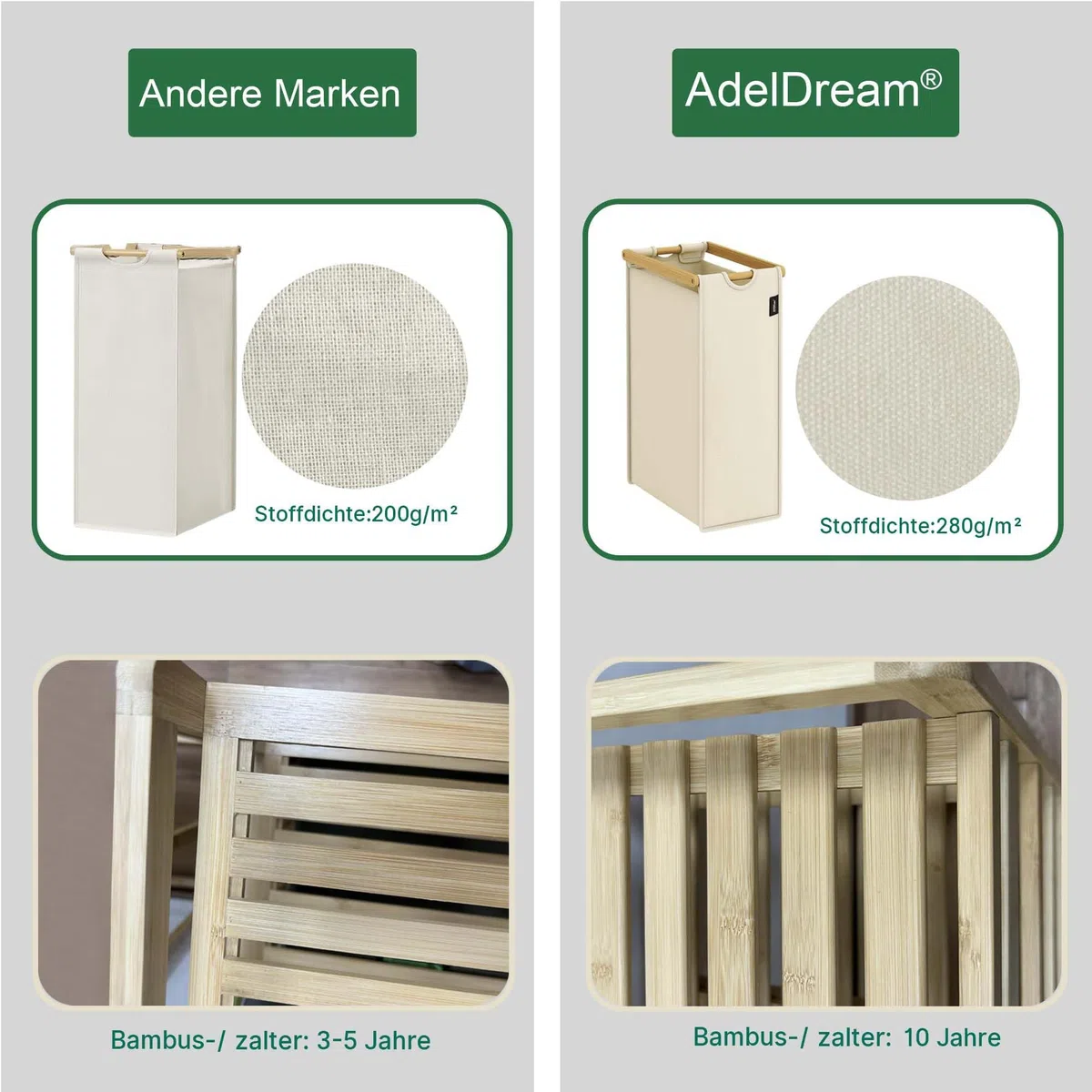 AdelDream Wäschekorb 150L, 3 Fächer Wäschesammler mit Ablage, Bambusrahmen | Wäschesortierer mit 3 x 50L Säcken, ausziehbar abnehmbar, Ablage bis 45 kg, Farbe Beige