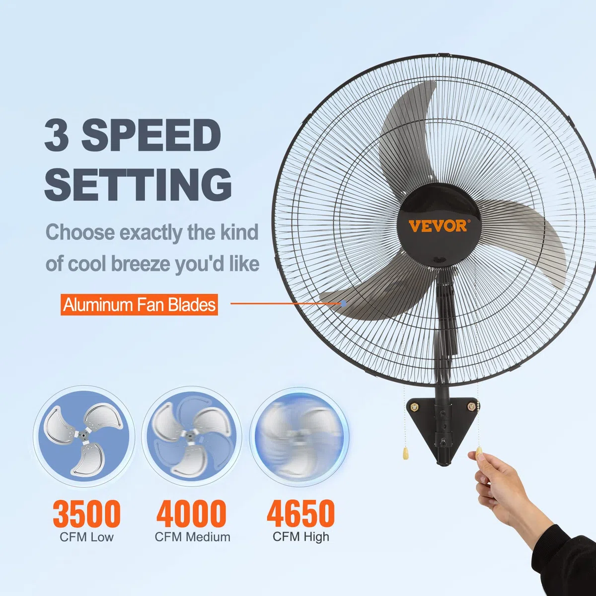 VEVOR Wandventilator, 49 cm oszillierender Ventilator, 4650 CFM, 3 Geschwindigkeiten, Schwarz