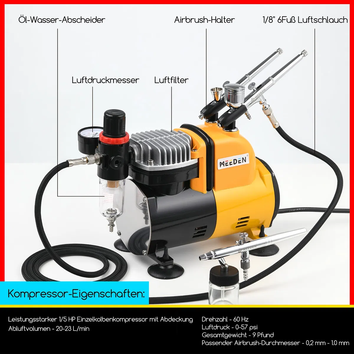 MEEDEN Airbrush Kompressor Set mit 24 Farbset, 1/5PS Air Brush Set mit Auto Stop 3 Dual-Action Airbrushpistole (0.25/0.35/0.5mm) Druckluft Maschine mit Reinigungsset für Künstler Modellbau - 47dB