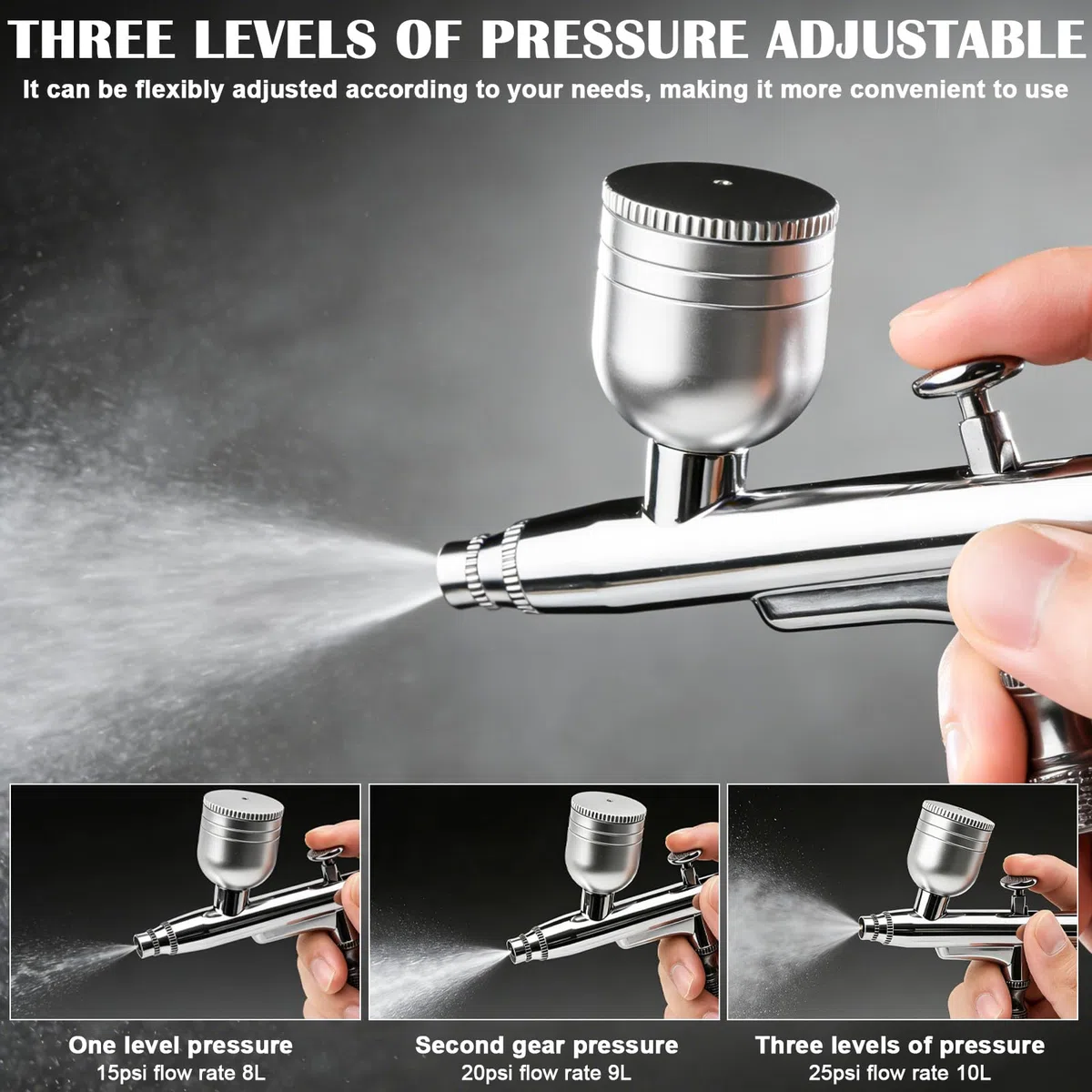 Airbrush Set mit Kompressor, 25 PSI Tragbares Airbrush-Kit Dual-Action-Airbrush-Pistole + Reinigungszubehör für Make-up, Nageldesign, Kuchendekoration, Modellbau & Tattoo-Modellierung
