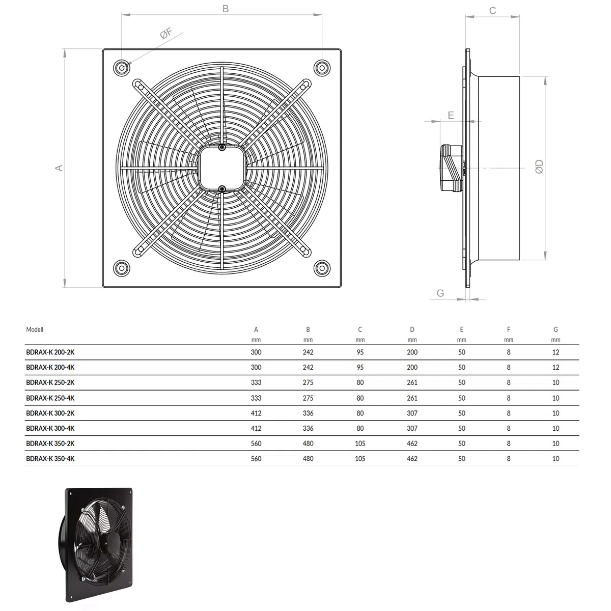 BVN VENTILATION SYSTEMS & ELECTRICAL MOTORS Bdrax-K Industrie Ventilator Axiallüfter mit Drehzahlregler für Zu- und Abluft Wand Lüfter Gebläse Axialventilator 230V 200mm 250mm 300mm 350mm (350)