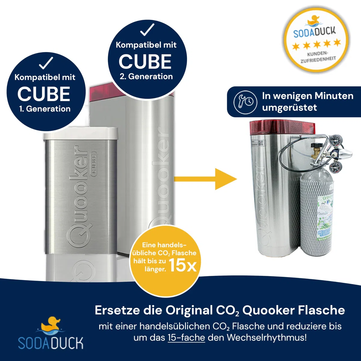 Co2 Druckminderer kompatibel mit Quooker Cube - Kohlensäure Druckregler zum Umrüsten auf handelsübliche CO₂ Flasche (bis 10 kg) [HOHE KOSTENERSPARNIS]