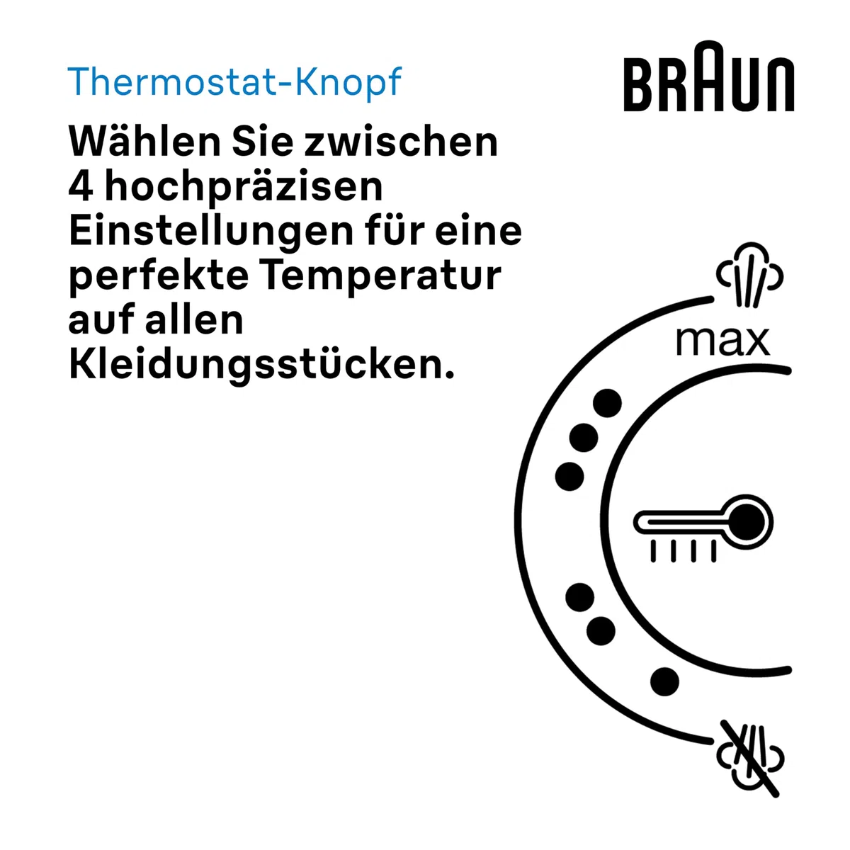 Braun CareStyle 1 Pro IS1514 VI Dampfbügelstation - Dampfbügeleisen mit FreeGlide 3D Technologie, Vertikaldampf, Anti-Tropf-Funktion, 1,7L Wassertank, 6 bar, 120 g/min, 2200W, Violett