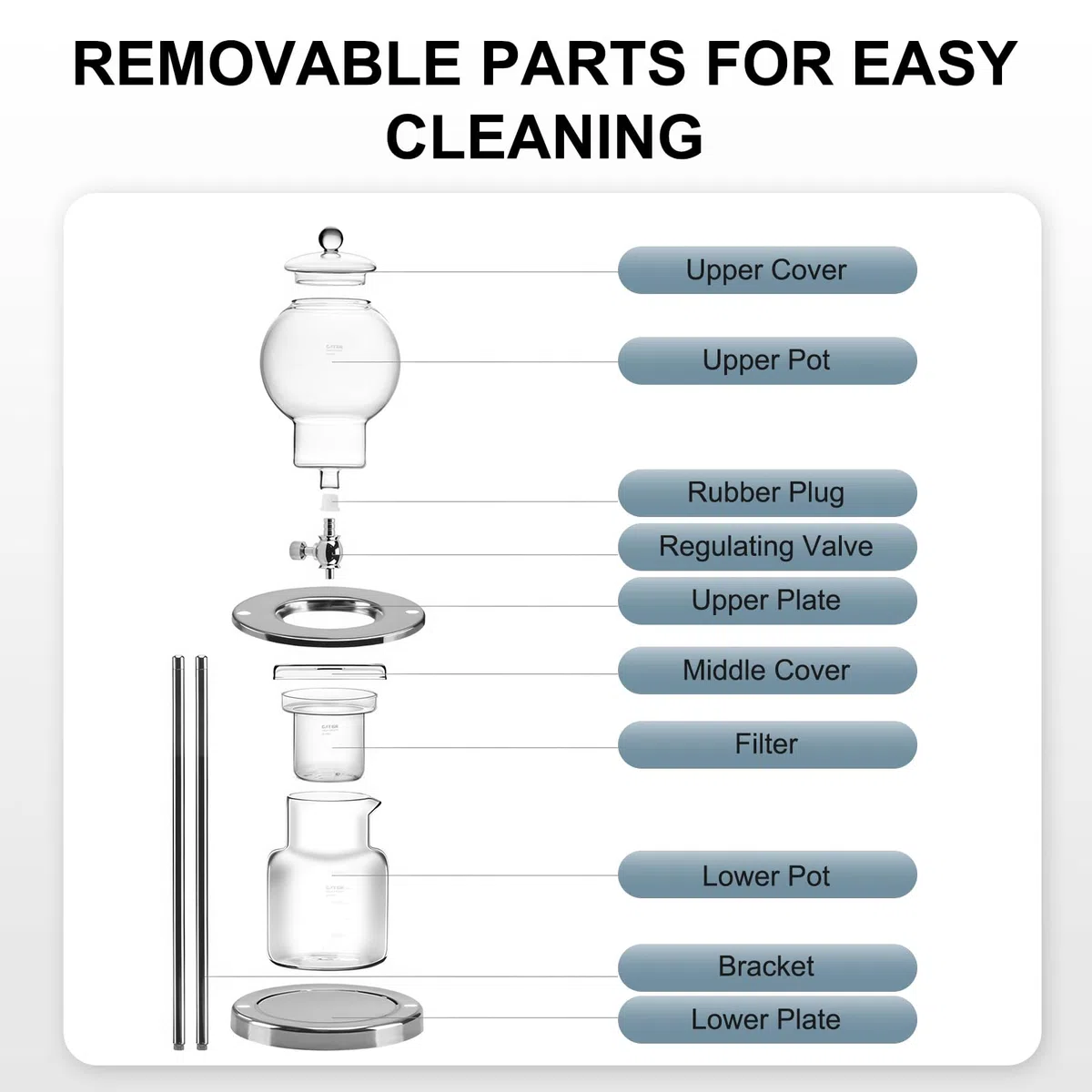 Cold-drip-kaffeemaschine, Cold Brew Tropfturm, Ice Cold Brew Dripper Kaffeemaschine, Wiederverwendbarer 600 ML Glasfilter Transparenter, Edelstahlständer DIY Coffee Maker Glaskaraffe