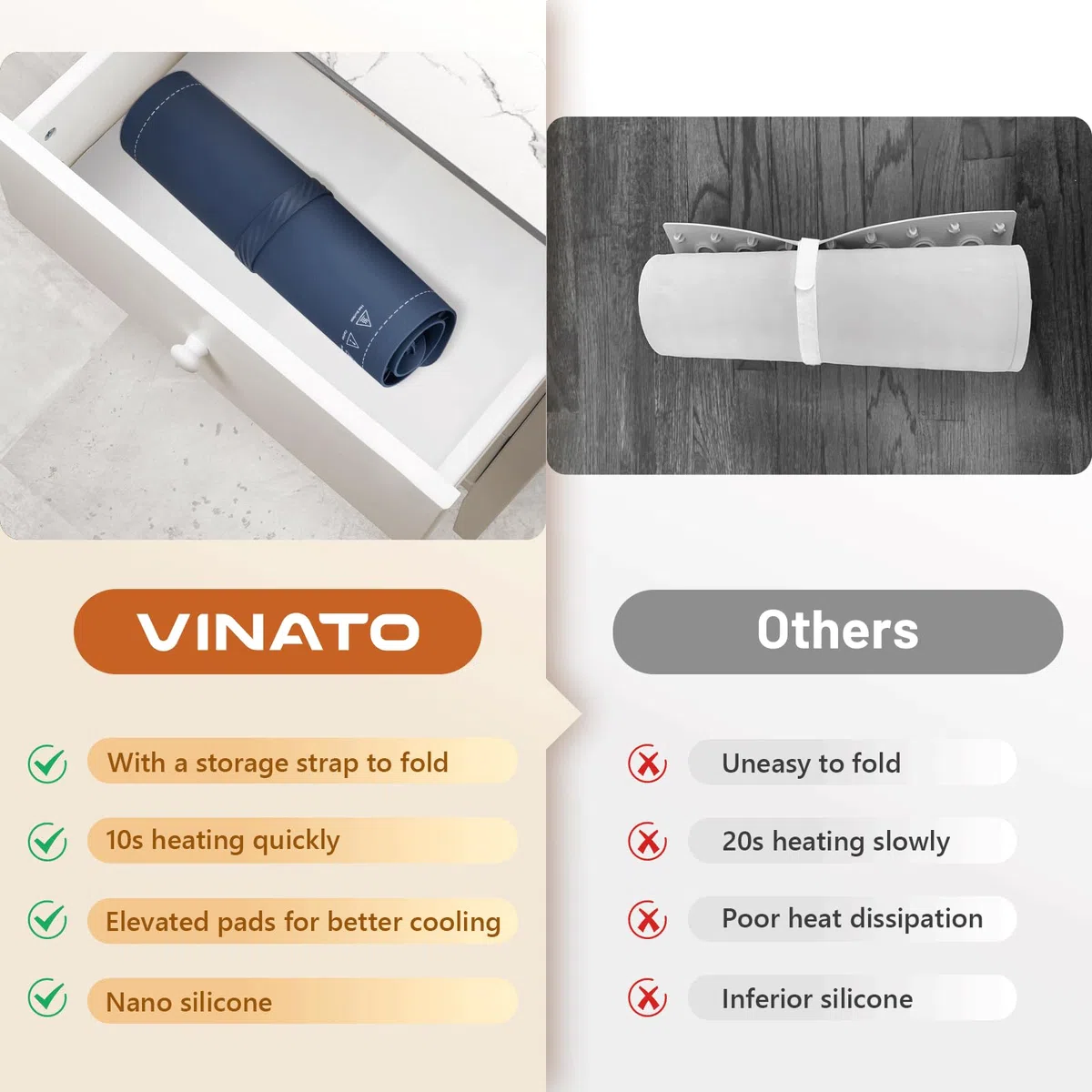 Vinato Warmhalteplatte für Lebensmittel, Tragbare und faltbare Warmhalteplatten, einstellbare Temperaturregelung, Silikon-Warmhalteplatte zum Aufwärmen, Auftauen und Warmhalten von Speisen