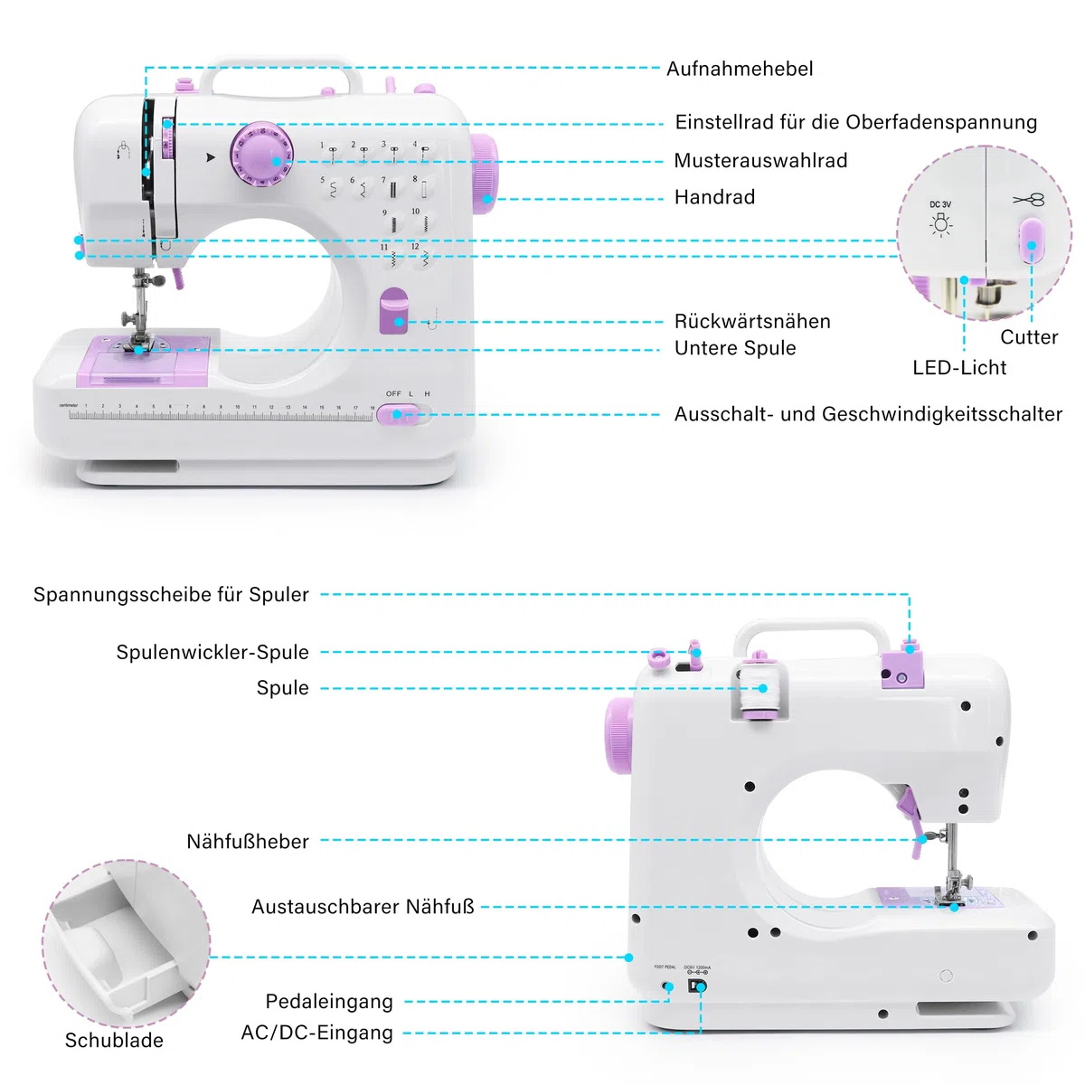 Nähmaschine mit Anschiebetisch, Mini-Nähmaschine, tragbare elektrische Nähmaschine, 12-Stiche-Nähmaschine mit LED-Licht, Nähzubehör-Set, ideal für Kleidung, Kissenbezüge, Bettlaken